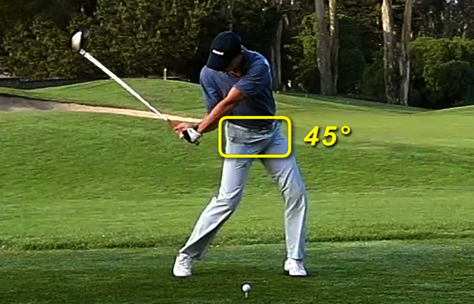 Golf Swing Speed Measuring You Golf Swing Speed